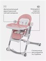 Стульчик для кормления Rant Candy Cloud Pink 4670078612502