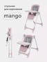 Стульчик для кормления Rant Basic Mango Pink 4670078632036