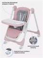 Стульчик для кормления Rant Basic Mango Pink 4670078632036