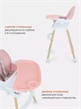 Стульчик для кормления Mowbaby Crispy pink 4670078635044