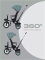 Велосипед 3-колесный Mowbaby Rodeo Mint 4670078656438