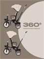 Велосипед 3-колесный Mowbaby Rodeo Beige 4670078656414