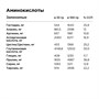 Коктейль витаминно-минеральный VitaWHEY - Манго-имбирь-куркума 940850837
