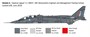 1470  авиация  Jaguar T.2 R.A.F. Trainer  (1:72) 8001283014700