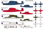 AZ7822  авиация  Heinkel He 162A-2 "Post war"  (1:72) 8592942278224