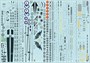 K48030  авиация  F/A-18A+/B /CF-188  (1:48) 9588838161038