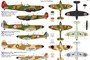 KPM0277  авиация  Supermarine Spitfire Mk.Ia "Export & Egypt"  (1:72) 8592942102772