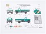 3501AVD  автомобили и мотоциклы  З&Л-130 бортовой  (1:35) 4610045035019