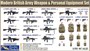 35GM0026  наборы для диорам  Modern British Army Weapon & Equipment Set  (1:35) 4892667350262