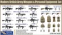 35GM0026  наборы для диорам  Modern British Army Weapon & Equipment Set  (1:35) 4892667350262