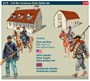 6179  наборы для диорам  American Civil War 1864 - BATTLE SET  (1:72) 2000002102977