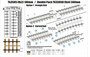 TK3505  наборы для диорам  360mm EUROPEAN GAUGE STRAIGHT AND CURVED RAIL  (1:35) 6953391972729