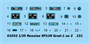 01032  техника и вооружение  Russian 9P138 Grad-1 on З&Л-131  (1:35) 9580208010328