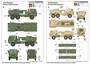 01041  техника и вооружение  M142 High Mobility Artillery Rocket System (HIMARS)  (1:35) 9580208010410
