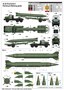 01081  техника и вооружение  З&Л-131V tow 2T3M1 Trailer with 8K14  (1:35) 9580208010816