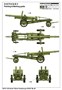 02315  техника и вооружение  Soviet 152 mm Howitzer-gun M1937 ML-20  (1:35) 9580208023151