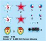 02327  техника и вооружение  Soviet У@З-469 All Terrain Vehicle  (1:35) 9580208023274