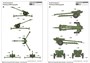 02329  техника и вооружение  Soviet D30 122 mm Howitzer Late version  (1:35) 9580208023298