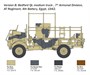 0241  техника и вооружение  Bedford QL Medium Truck  (1:35) 8001283802413