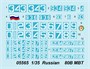 05565  техника и вооружение  Russian Танк-80B MBT  (1:35) 2000002108252