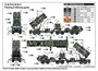 07158  техника и вооружение  M983 HEMTT & M901 w/MIM-104 Patriot SAM System (PAC-2)  (1:72) 9580208071589
