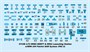 07158  техника и вооружение  M983 HEMTT & M901 w/MIM-104 Patriot SAM System (PAC-2)  (1:72) 9580208071589
