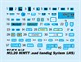 07175  техника и вооружение  M1120 HEMTT Load Handing System (LHS)  (1:72) 9580208071756
