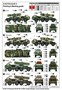 07180  техника и вооружение  Russian 9P140 TEL of 9K57 Uragan Multiple Launch Rocket System  (1:72) 9580208071800