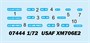 07444  техника и вооружение  USAF XM706E2  (1:72) 9580208074443