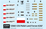 13560  техника и вооружение  Polish Land Forces K2GF  (1:35) 8809845381266