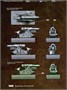 2011  техника и вооружение  Škoda 30.5cm M1916 Siege Howitzer Siege Of Sevastopol 1942  (1:35) 4897051420156