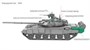 35A056  техника и вооружение  Танк-90AK w/PTK  (1:35) 2000002155720