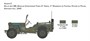 3635  техника и вооружение  Willys Jeep MB  (1:24) 8001283036351