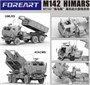 5001  техника и вооружение  M142 HIMARS  (1:35) 6974540045019