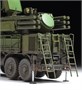 5069  техника и вооружение  Российский ЗРПК Панцирь-С1  (1:72) 4600327050694