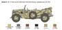 6597  техника и вооружение  Kfz. 12 Horch 901 typ 40 frühen Ausf.  (1:35) 8001283065979