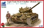 CB35068  техника и вооружение  Light Tank M-24 'Chaffee' (British Army)  (1:35) 4544032691004