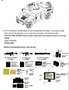 CB35136  техника и вооружение  M1114 Up-Armoured Vehicle w/XM153 CROWS II (1:35) 4544032698492