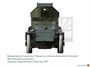 CSM35003  техника и вооружение  Lanchester Russian service  (1:35) 4751032600039