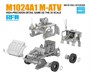 RM-4801  техника и вооружение  M1240A1 M-ATV - MRAP All Terrain Vehicle (With Full Interior)  (1:48) 4897062621481