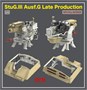 RM-5088  техника и вооружение  StuG.III Ausf.G Late Production with full interior  (1:35) 4897062621245