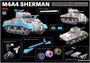 RM-5119  техника и вооружение  M4A4 Sherman + workable tracks & metal barrel  (1:35) 4897062621917