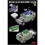 RM-5145  техника и вооружение U.S MRAP All Terrain Vehicle M1240A1 M-ATV with RPGNET System  (1:35) 2000002218395