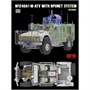 RM-5145  техника и вооружение U.S MRAP All Terrain Vehicle M1240A1 M-ATV with RPGNET System  (1:35) 2000002218395