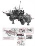 TM35210  техника и вооружение  British Morris Bofors C9/B Gun truck Early variant  (1:35) 5391532331188