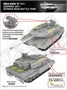 VS720015  техника и вооружение  Leopard 2 A7+ German Main Battle Tank  (1:72) 4580702147709
