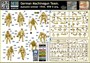 MB35220  фигуры  German Machine Gun Team. Autumn-Winter 1944. WWII era.  (1:35) 4820113082481
