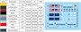 VF350909AD  флот  USS Missouri Advanced version  (1:350) 2000002176015