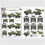 ASK72117  декали  Комплект декалей для РСЗО БМ-21 "Град" в зоне СВО  (1:72) 2000002142591