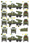 D35010  декали  Набор декалей для РЗСО «Гр@д» (БМ-21) в зоне СВО  (1:35) 2000002167648